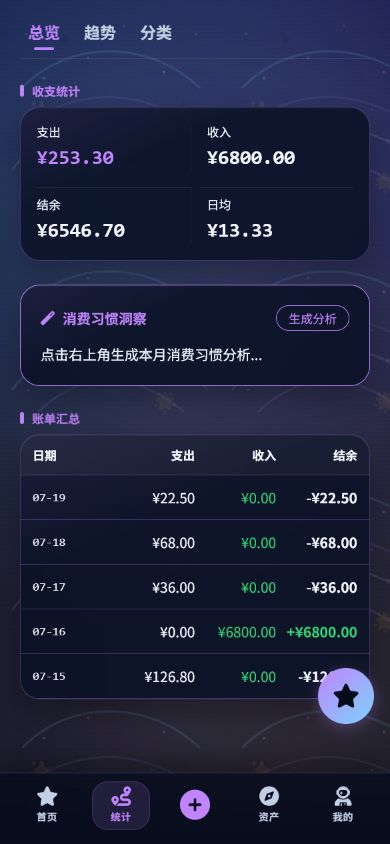 轨迹星账收支统计（虚构演示数据）